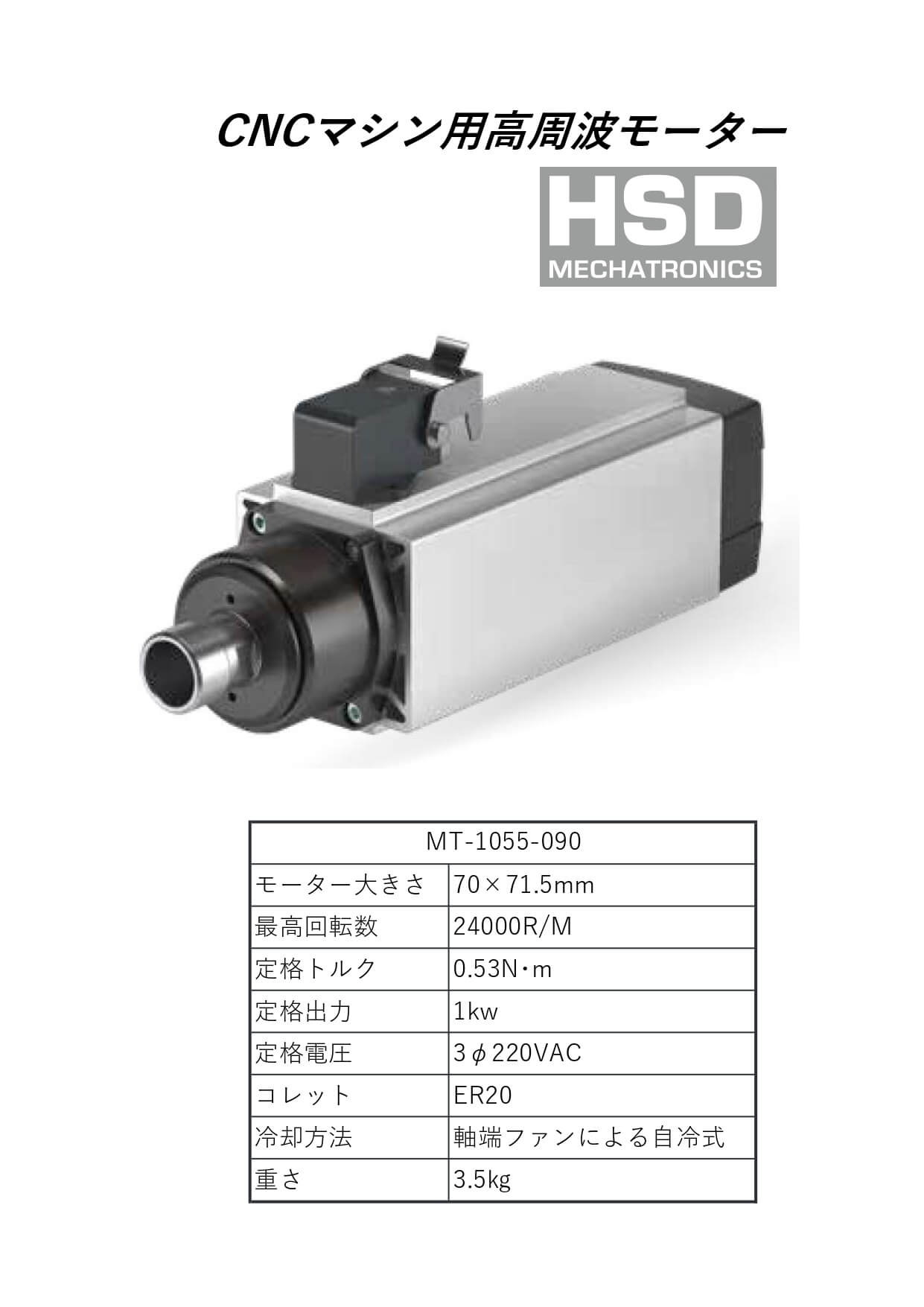 High frequency motors for CNC machines 01