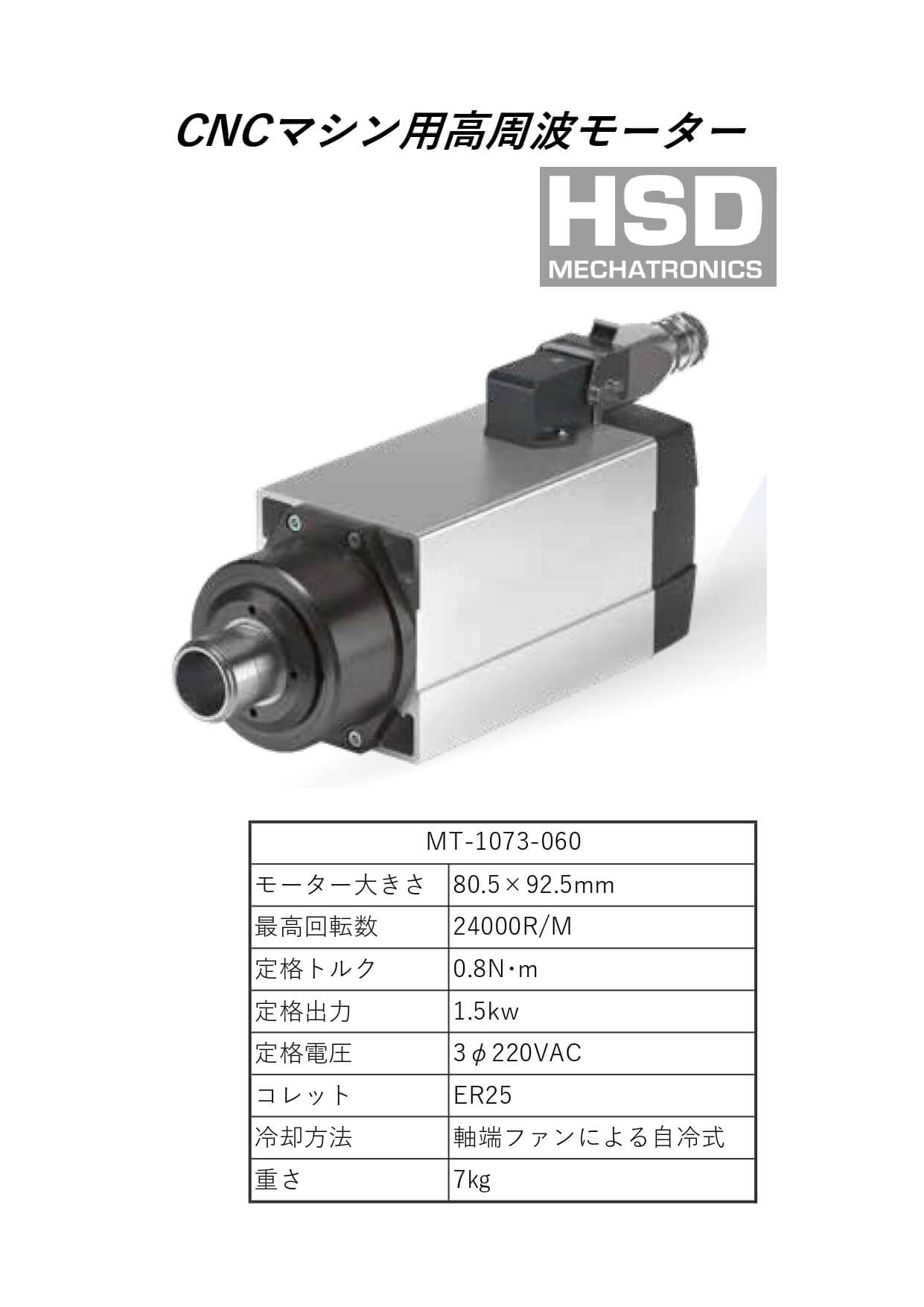 High frequency motors for CNC machines 02