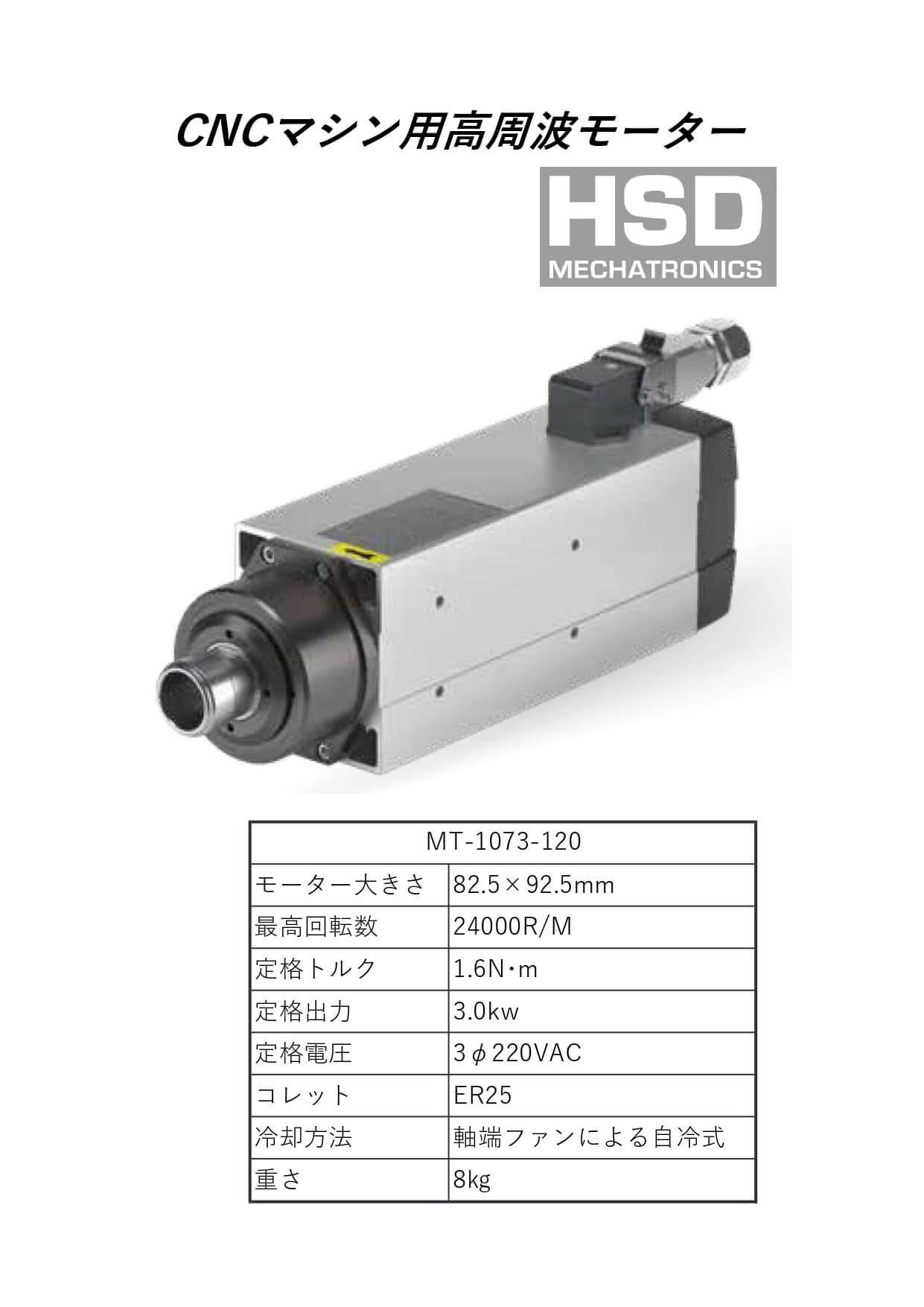 High frequency motors for CNC machines 03